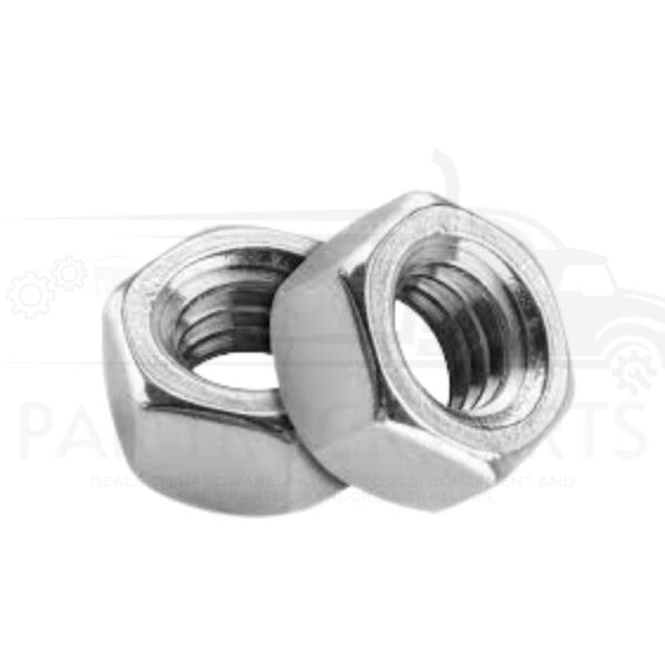 metric (mm) nuts chn